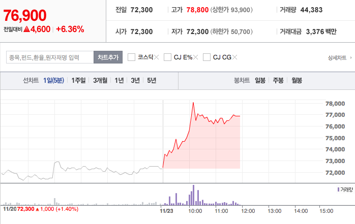 로엔