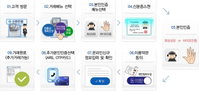 노틸러스효성, "스마트 뱅킹 시대" 앞당긴다