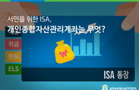 은행권, 안정성향 고객 잡기 vs 증권사, 자산운용력에 '승부수'