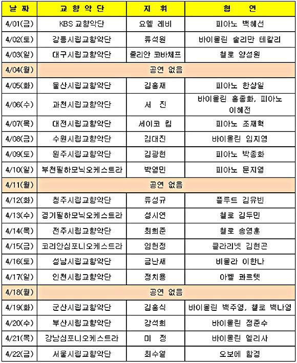▲2016 교향악축제 공연정보 (사진: 한화그룹 제공)