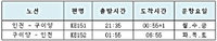 대한항공, 인천~구이양 노선 신규 취항