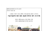 가습기 살균제 '세퓨' 원료 공급처는 덴마크 아닌 중국, "PGH는 소나 닭의 살균 용도로도 안써"