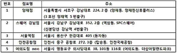 ▲그릭슈비인 매장위치 (자료 : 삼립식품 제공)