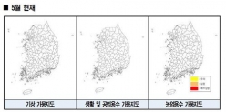 가뭄