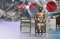 日극우단체, 위안부 자료관에 협박