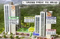 부천 옥길에 육아환경 개선한 행복주택 선보인다