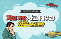 가장 차를 사고 싶은 순간은…"신차가 나올 때"