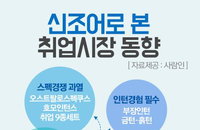 오스트랄로스펙쿠스·호모인턴스…2016 취업시장 신조어는