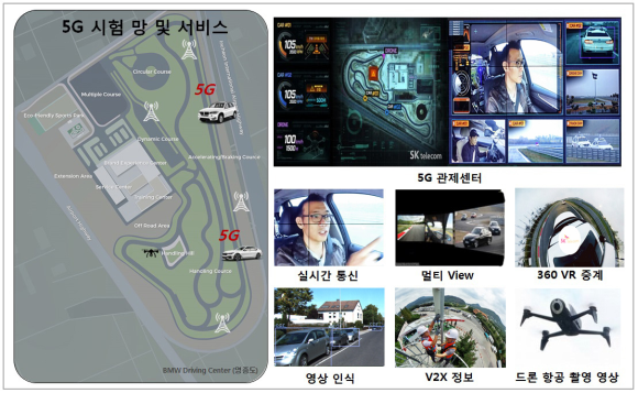 

▲커넥티드카 'T5'를 활용한 5G 기술 및 서비스 시연도