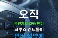 "불필요한 짐은 꺼내세요"…연비 높이는 운전습관