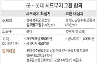 퇴계원 군부대가 사드국면에 롯데 부지로 둔갑...개발기대 솟아나는 남양주