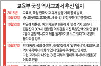 오늘 모습 드러내는 국정 역사교과서...靑, 교육부와 입장차 부인