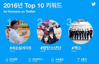한국 이용자가 뽑은 올해 트위터 최대 키워드 '대통령·최순실·촛불집회’