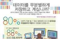나중에 자료로 활용하려 쌓아둔 데이터... 실제 활용 못하고 처치곤란