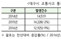 도로교통공단, 대구광역시의 교통사고 위험 안내방송 내년말가지 전국으로 확대