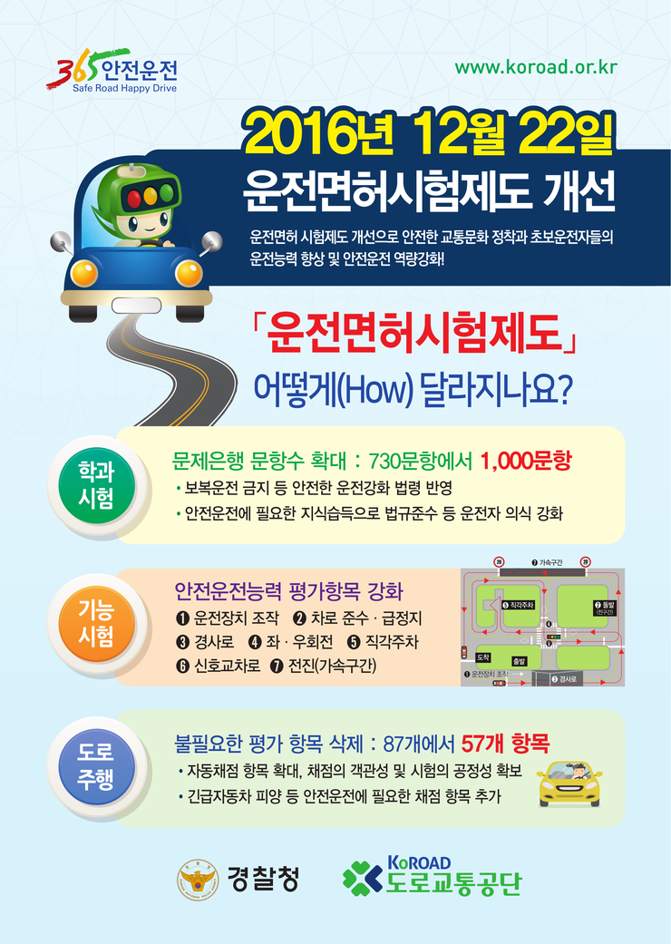 운전면허,장내기능시험 새 제도 시행... 감점폭 &uarr;&uarr; 실격기준 &uarr;&uarr;