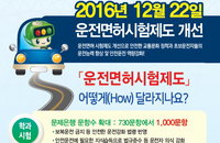 면허시험 개편 첫날...경사로·T자 코스 부활하며 기능 강화