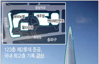 최종 승인받은 롯데월드타워가 세운 기록들은