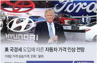 미국 국경세 도입에 현대차, 미국차의 최대 10배의 가격상승 못피해