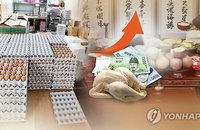 1월 생산자물가 6년래 최대폭 급등... 계란 114%·무 89%·경유 59% 올라