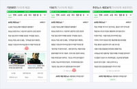인공지능이 뉴스 편집까지… 독자 개인의 정치적 성향 노출 가능성도