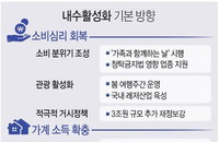 청탁금지법 피해업종에 800억 지원…정부, 내수활성화방안 발표