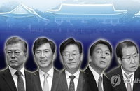"문재인 36.2%, 안희정 18.4%, 안철수 12.1%, 이재명 11%"