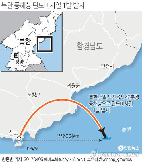 북한, 발사 미사일 60km만 날려&hellip;'떠보기식 저강도 도발'   