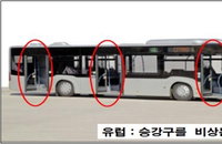 국토교통부, 2019년부터 16인승 이상 승합차 비상문 설치 의무화