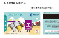 "잔돈은 카드에 주세요"… 전국 편의점, 백화점, 슈퍼 등 2만3천여개 매장서 시행