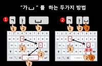 백마고 3년 김규리양, 띄어쓰기 불편함 개선 앱 개발