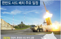 사드 레이더 등 핵심장비 발사대 6기 중 2~3기 반입된 듯