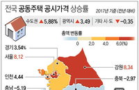 서초동 트라움하우스5차... 가장 비싼 공동주택 자리 유지