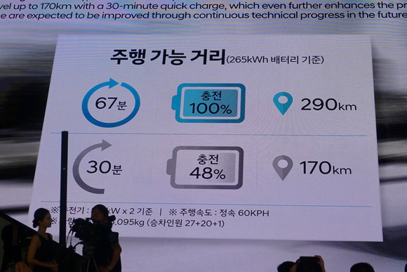 

<사진=박성민 기자>

