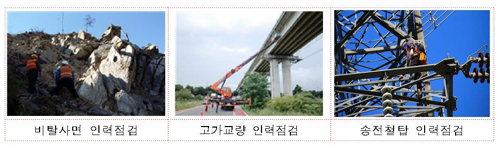 철도시설물 자료사진