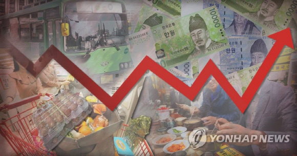 소비자물가 지수 상승 참고사진