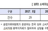 ‘아태커리어교육지원센터’ 인터넷 강의, '새내기' 대학생 피해 잇따라