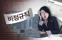 구직자 58% "직무경력 쌓기 위해 비정규직 일자리라도 취직"