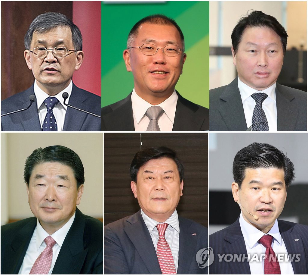 경제인단