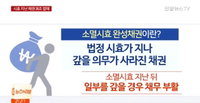 채권 소멸시효 완성채권 '소각'... 금융채무자 214만3천명 빚 탕감