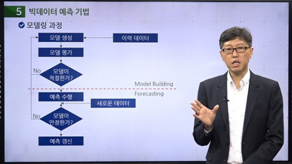 
▲사이버한국외대 경영 빅데이터 분석 실무Ⅰ 강의 모습.