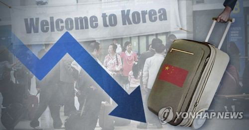 중국 관광객