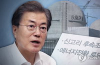 文대통령, 신고리 후속조치·에너지전환 로드맵 국무회의 의결