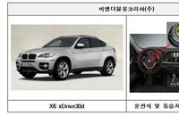 ‘죽음의 다카타 에어백' 장착 BMW X5·X6 등 20종··· 8천100대 리콜