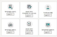 국가장학금 얼마나 주나?