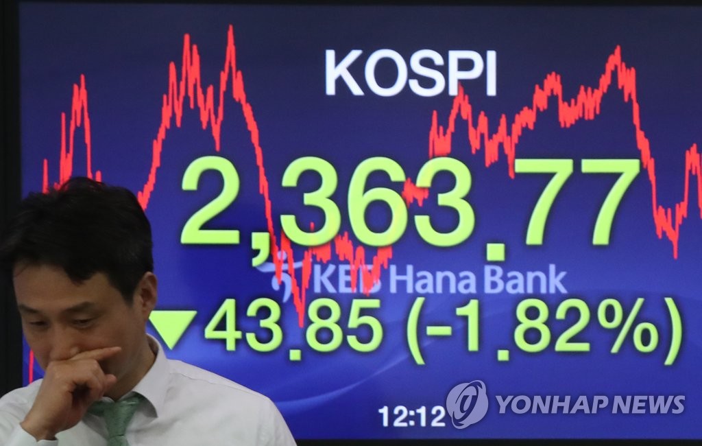 코스피