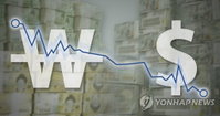 원/달러 환율 1217.40원으로 하락 마감