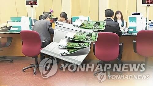 대출