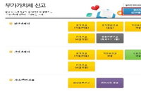 법인사업자 25일까지 부가가치세 예정 신고 의무
