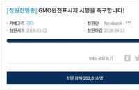 양도소득세, 대상자 3만6천명…31일까지 신고해야